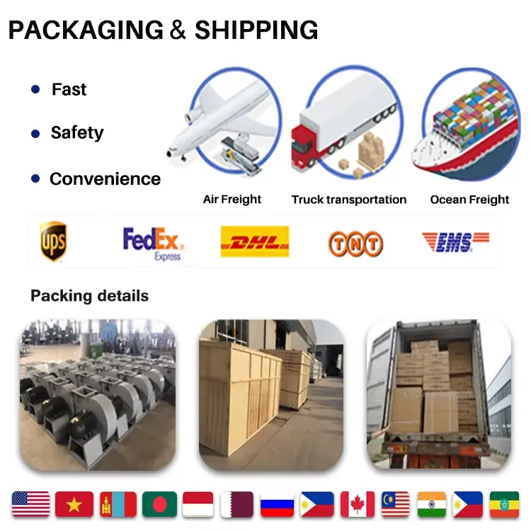 High Volume Inline Centrifugal Fan